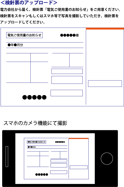 ニュースサービス日経でんき